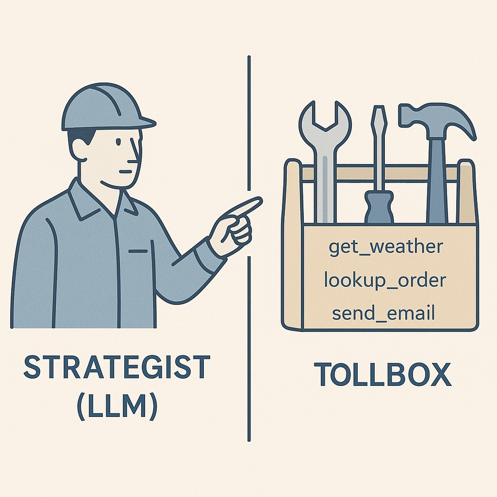 LLM function calling best practices illustrated by a strategist figure pointing toward a labeled toolbox across a divide, emphasizing planning versus action separation