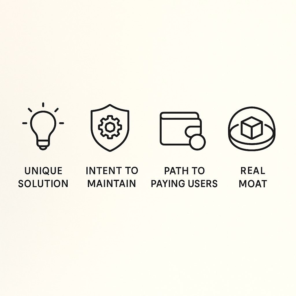 Four labeled icons for filters illustrating how to build defensible products: unique solution, intent, user path, defensible moat