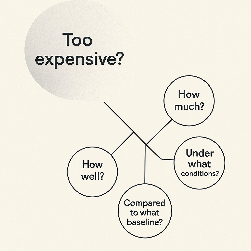 How to quantify technical objections: a single vague question dissolves into four clear, connected technical questions