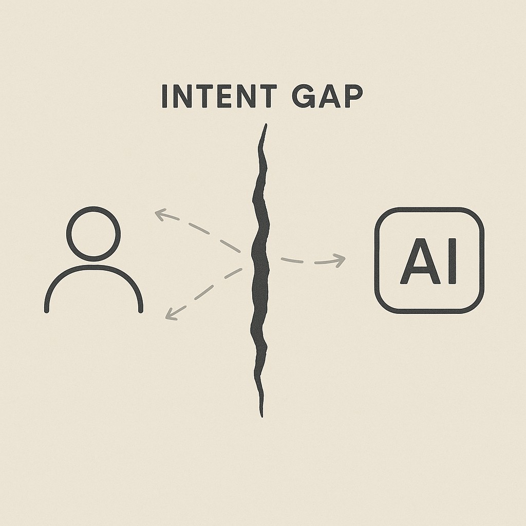 User and AI model separated by a visible intent gap with signals failing to cross, highlighting how to integrate AI into workflows