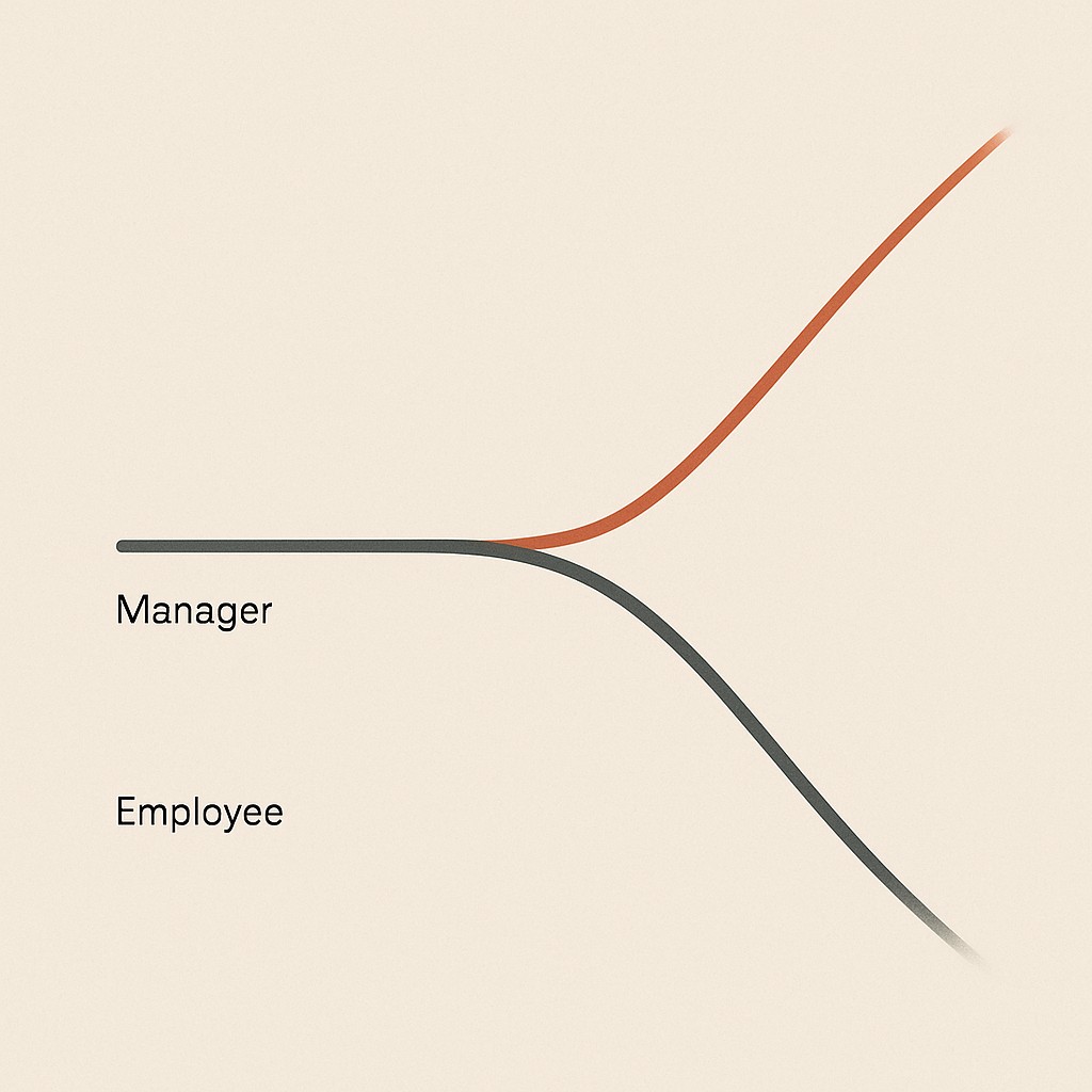 Two lines start together and gradually drift apart—illustrating the need to prevent performance review surprises