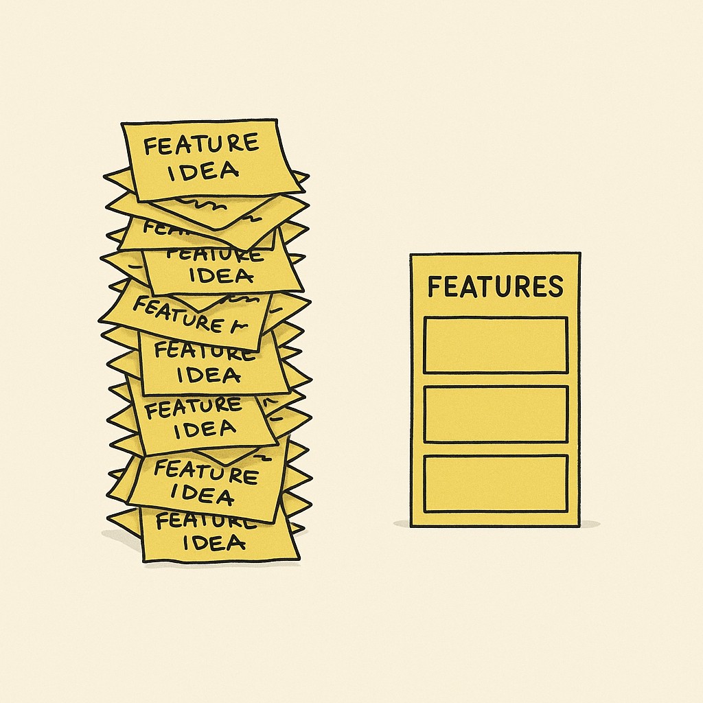 Chaotic stack of feature notes beside an organized, labeled product roadmap to clarify product messaging